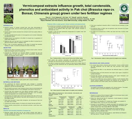 Vermic ompost extracts influence growth, total carotenoids, phenolics and antioxidant activity in Pak choi (Brassica rapa cv. Bonsai, Chinensis group)