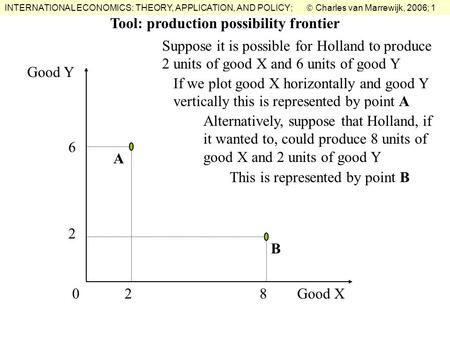 INTERNATIONAL ECONOMICS: THEORY, APPLICATION, AND POLICY;  Charles van Marrewijk, 2006; 1 Tool: production possibility frontier 0 6 2Good X Good Y A Suppose.