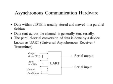 Asynchronous Communication Hardware  Data within a DTE is usually stored and moved in a parallel fashion.  Data sent across the channel is generally.