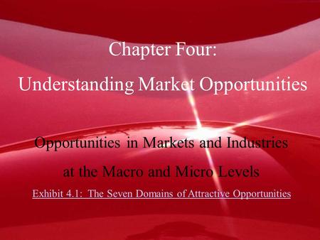 Understanding Market Opportunities