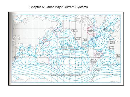 Chapter 5: Other Major Current Systems. Key Points: Summary of Chapter 5 Components of the equatorial current system include: westward flowing N,S equatorial.