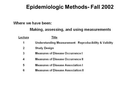 Epidemiologic Methods- Fall 2002. Bias in Clinical Research: Selection and Measurement Bias Framework for threats to validity (bias) Selection bias.