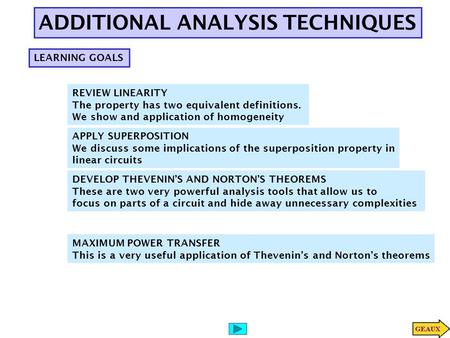 ADDITIONAL ANALYSIS TECHNIQUES LEARNING GOALS REVIEW LINEARITY The property has two equivalent definitions. We show and application of homogeneity APPLY.