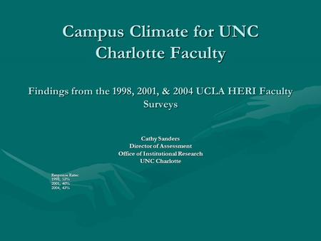 Campus Climate for UNC Charlotte Faculty Findings from the 1998, 2001, & 2004 UCLA HERI Faculty Surveys Cathy Sanders Director of Assessment Office of.