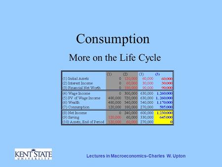Lectures in Macroeconomics- Charles W. Upton Consumption More on the Life Cycle.