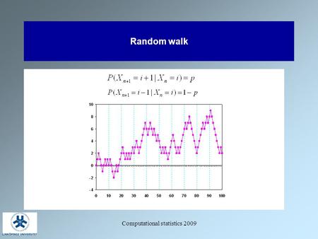 Computational statistics 2009 Random walk. Computational statistics 2009 Random walk with absorbing barrier.