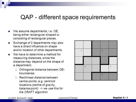 Layout and DesignKapitel 4 / 1 (c) Prof. Richard F. Hartl QAP - different space requirements We assume departments, i.e. OE, being either rectangular shaped.