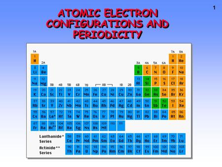 1 ATOMIC ELECTRON CONFIGURATIONS AND PERIODICITY.