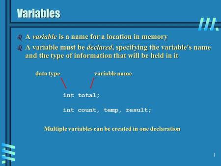 1 Variables b A variable is a name for a location in memory b A variable must be declared, specifying the variable's name and the type of information that.