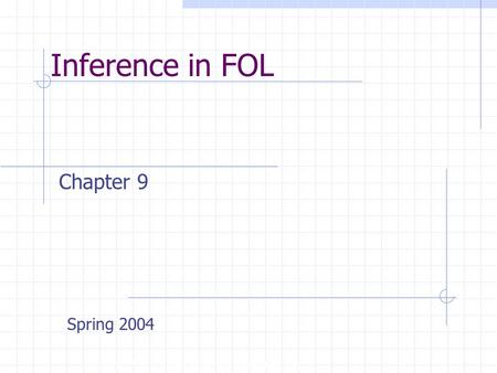 Inference in FOL Copyright, 1996 © Dale Carnegie & Associates, Inc. Chapter 9 Spring 2004.