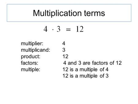Multiplication terms multiplier: 4 multiplicand:3 product:12 factors: 4 and 3 are factors of 12 multiple: 12 is a multiple of 4 12 is a multiple of 3.