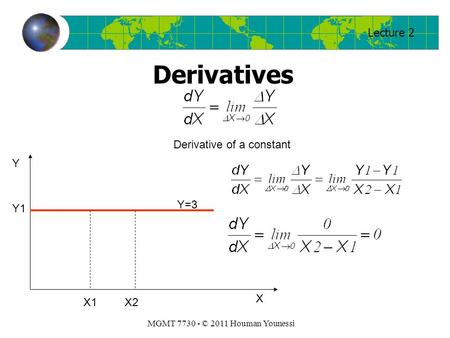 Lecture 2 MGMT 7730 - © 2011 Houman Younessi Derivatives Derivative of a constant Y X Y=3 Y1 X1X2.