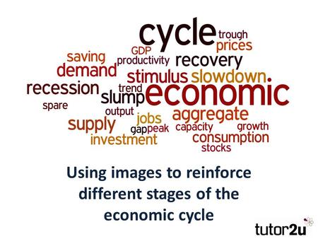 The Business Cycle in Pictures Using images to reinforce different stages of the economic cycle.