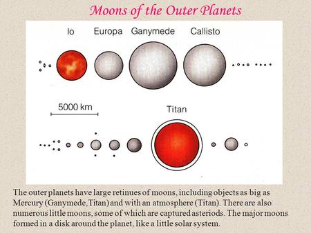 Moons of the Outer Planets The outer planets have large retinues of moons, including objects as big as Mercury (Ganymede,Titan) and with an atmosphere.