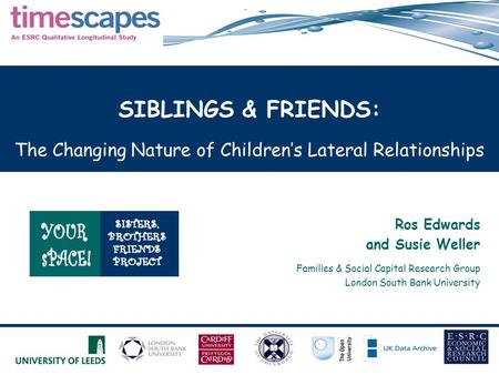 SIBLINGS & FRIENDS: The Changing Nature of Children’s Lateral Relationships Ros Edwards and Susie Weller Families & Social Capital Research Group London.