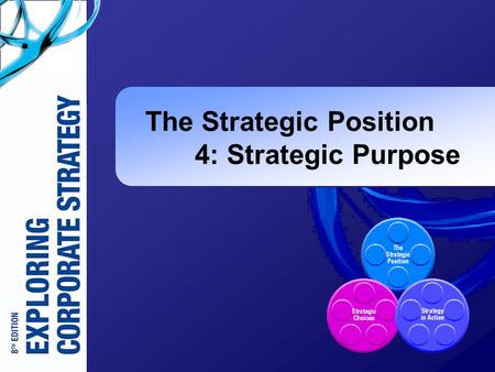 The Strategic Position 4: Strategic Purpose