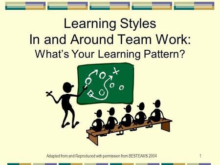 Adapted from and Reproduced with permission from BESTEAMS 20041 Learning Styles In and Around Team Work: What’s Your Learning Pattern?