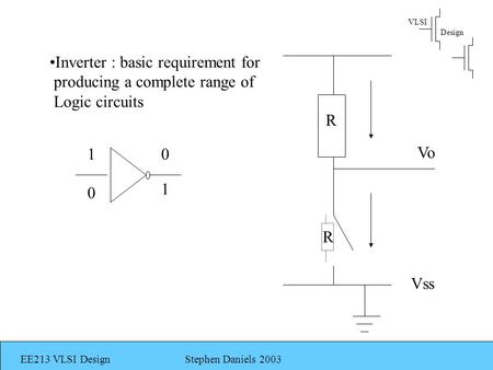 VLSI Design EE213 VLSI DesignStephen Daniels 2003 R Vss R 10 0 1 Vo Inverter : basic requirement for producing a complete range of Logic circuits.