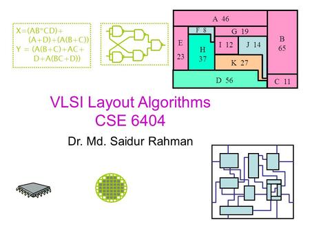 VLSI Layout Algorithms CSE 6404 A 46 B 65 C 11 D 56 E 23 F 8 H 37 G 19 I 12J 14 K 27 X=(AB*CD)+ (A+D)+(A(B+C)) Y = (A(B+C)+AC+ D+A(BC+D)) Dr. Md. Saidur.