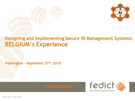 Designing and Implementing Secure ID Management Systems: BELGIUM’s Experience Washington - September 27 th, 2010 Frank LEYMAN © fedict 2010. All rights.