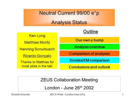 Ricardo GoncaloZEUS Week - London June 20021 Neutral Current 99/00 e + p Analysis Status Ken Long Matthias Moritz Henning Scnurbusch Ricardo Gonçalo Thanks.