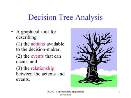 (c) 2001 Contemporary Engineering Economics 1 Decision Tree Analysis A graphical tool for describing (1) the actions available to the decision-maker, (2)