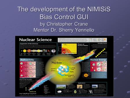 The development of the NIMISiS Bias Control GUI by Christopher Crane Mentor Dr. Sherry Yennello.