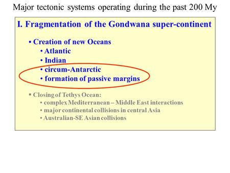 Major tectonic systems operating during the past 200 My