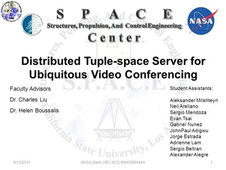 Distributed Tuple-space Server for Ubiquitous Video Conferencing Faculty Advisors Dr. Charles Liu Dr. Helen Boussalis Student Assistants: Aleksander Milshteyn.