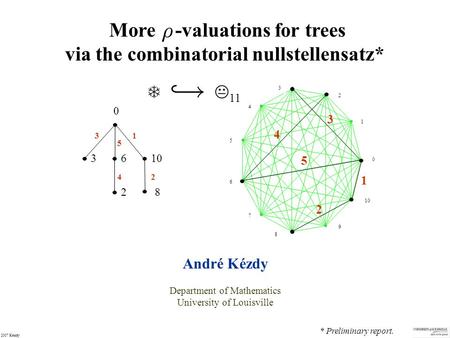 2007 Kézdy André Kézdy Department of Mathematics University of Louisville * Preliminary report.  More -valuations for trees via the combinatorial nullstellensatz*