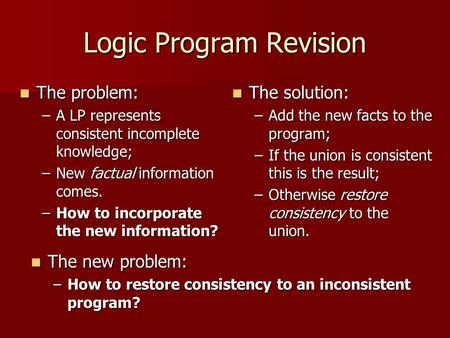 Logic Program Revision The problem: The problem: –A LP represents consistent incomplete knowledge; –New factual information comes. –How to incorporate.