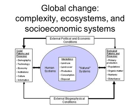 Global change: complexity, ecosystems, and socioeconomic systems.