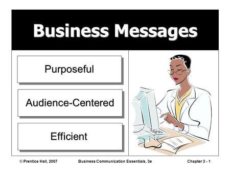 © Prentice Hall, 2007Business Communication Essentials, 3eChapter 3 - 1 Business Messages PurposefulPurposeful Audience-CenteredAudience-Centered EfficientEfficient.
