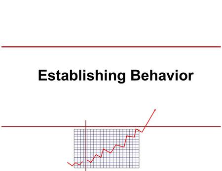 Establishing Behavior
