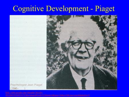 Cognitive Development - Piaget