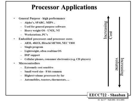 EECC722 - Shaaban #1 lec # 7 Fall 2001 10-1-2001 Processor Applications General Purpose - high performance –Alpha’s, SPARC, MIPS.. –Used for general purpose.