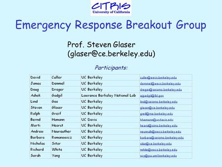 Emergency Response Breakout Group Prof. Steven Glaser Participants: