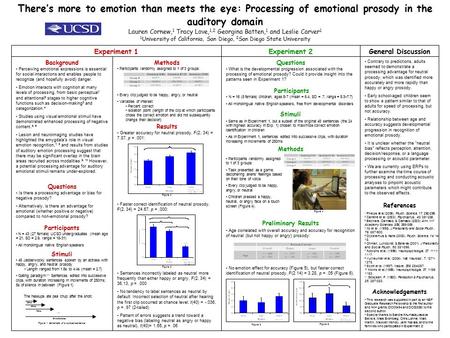 There’s more to emotion than meets the eye: Processing of emotional prosody in the auditory domain Lauren Cornew, 1 Tracy Love, 1,2 Georgina Batten, 1.