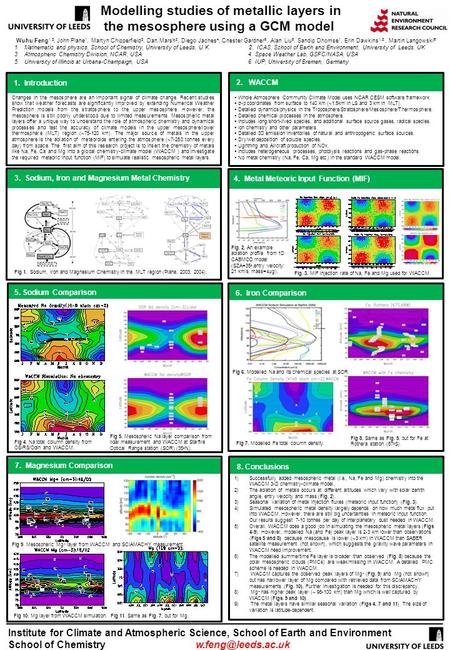 Modelling studies of metallic layers in the mesosphere using a GCM model Wuhu Feng 1,2, John Plane 1, Martyn Chipperfield 2, Dan Marsh 3, Diego Jaches.