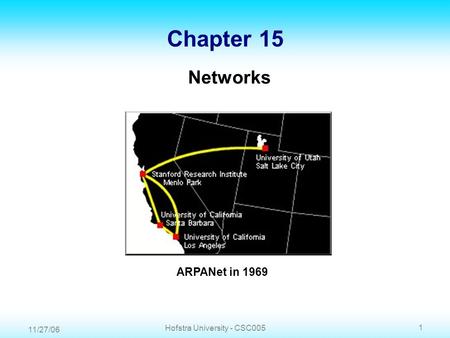 11/27/06 1 Hofstra University - CSC005 Chapter 15 Networks ARPANet in 1969.