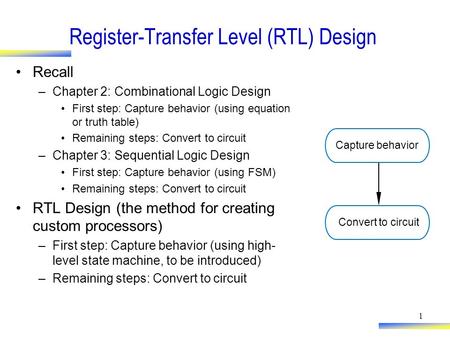 Register-Transfer Level (RTL) Design