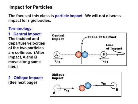 Impact for Particles The focus of this class is particle impact. We will not discuss impact for rigid bodies. Terminology: Central Impact: The incident.