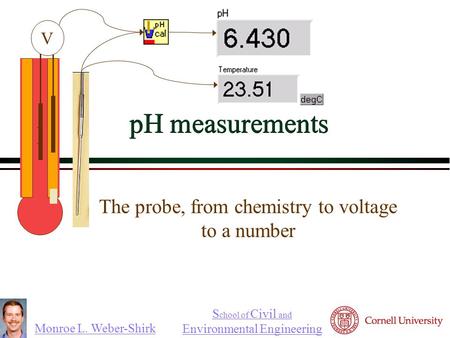 Monroe L. Weber-Shirk S chool of Civil and Environmental Engineering pH measurements The probe, from chemistry to voltage to a number + + V.