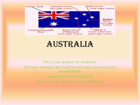 Australia This is our project on Australia. We have worked very hard so we hope you enjoy our presentation. Researched and written by Tammy,Amy, Aizzah,