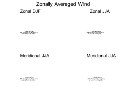Zonally Averaged Wind Zonal DJFZonal JJA Meridional JJA.