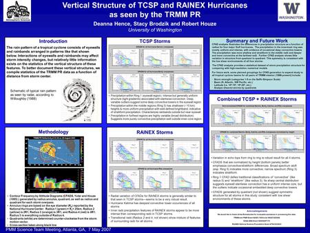 Deanna Hence, Stacy Brodzik and Robert Houze University of Washington Introduction Methodology TCSP Storms RAINEX Storms Combined TCSP + RAINEX Storms.