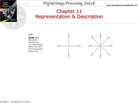 Digital Image Processing, 2nd ed. www.imageprocessingbook.com © 2002 R. C. Gonzalez & R. E. Woods Chapter 11 Representation & Description Chapter 11 Representation.