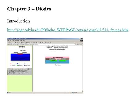 Chapter 3 – Diodes Introduction