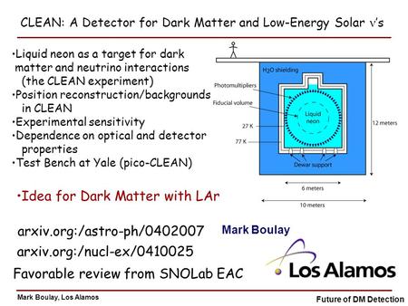 Future of DM Detection Mark Boulay, Los Alamos Mark Boulay CLEAN: A Detector for Dark Matter and Low-Energy Solar ’s Liquid neon as a target for dark matter.