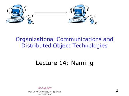 95-702 OCT 1 Master of Information System Management Organizational Communications and Distributed Object Technologies Lecture 14: Naming.